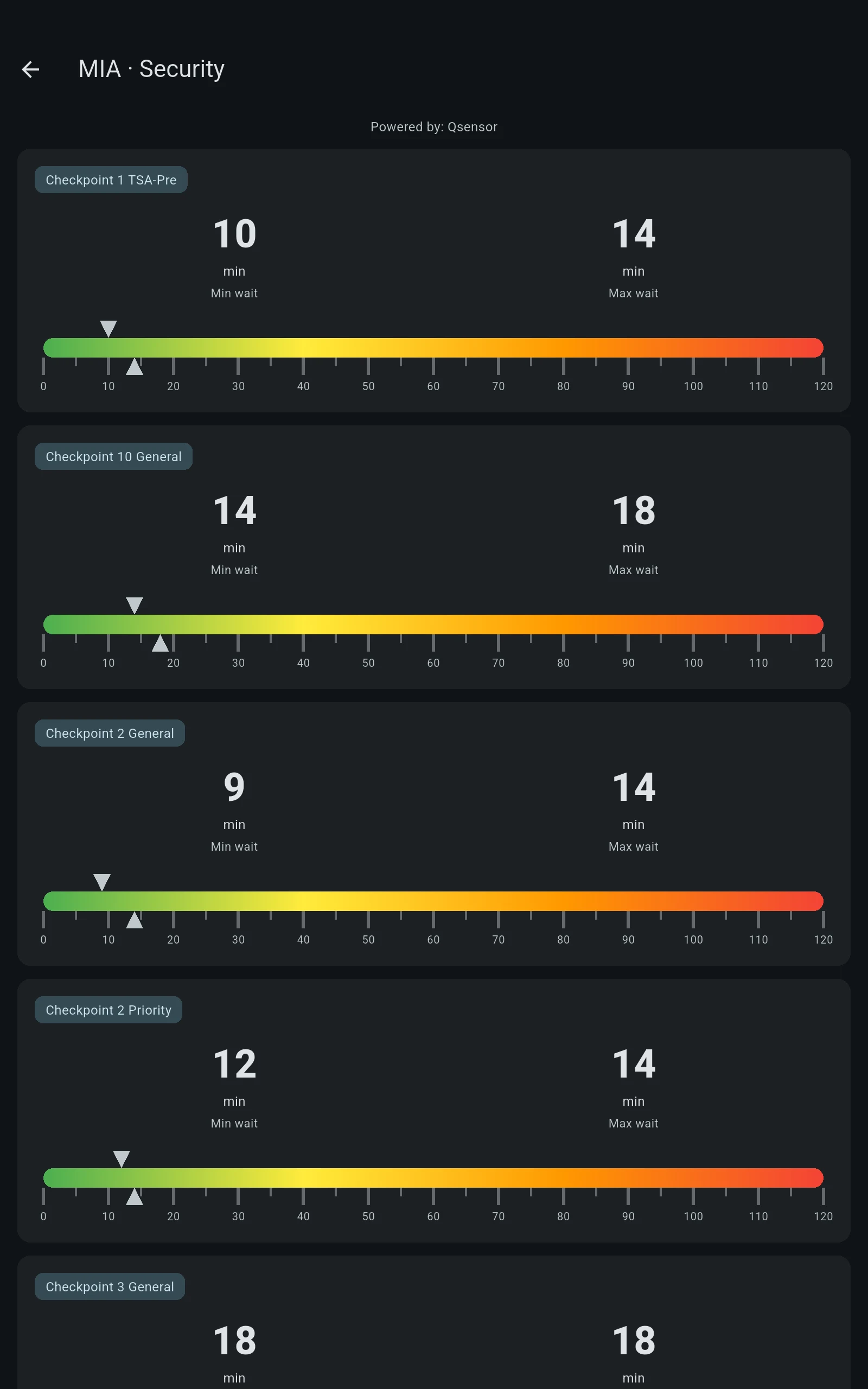 Miami Airport MIA screenshot